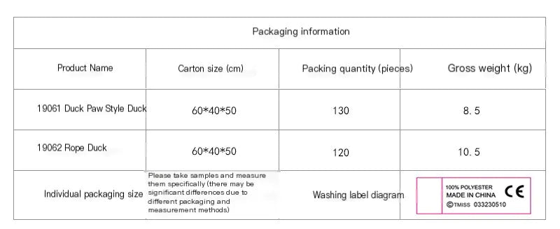 Plush Sound Duck Toy - FunkyCatCo